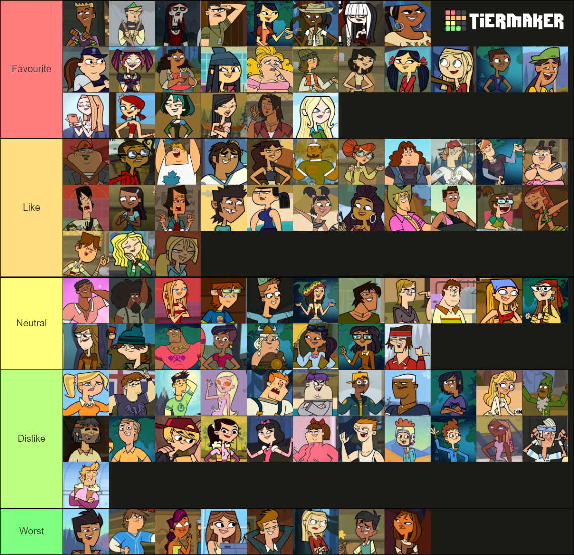 Total Drama 2023 Ranked by pwerra22 on DeviantArt