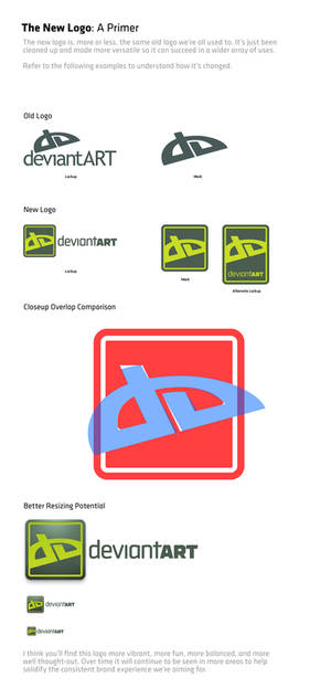 The DeviantART Logo-A Primer