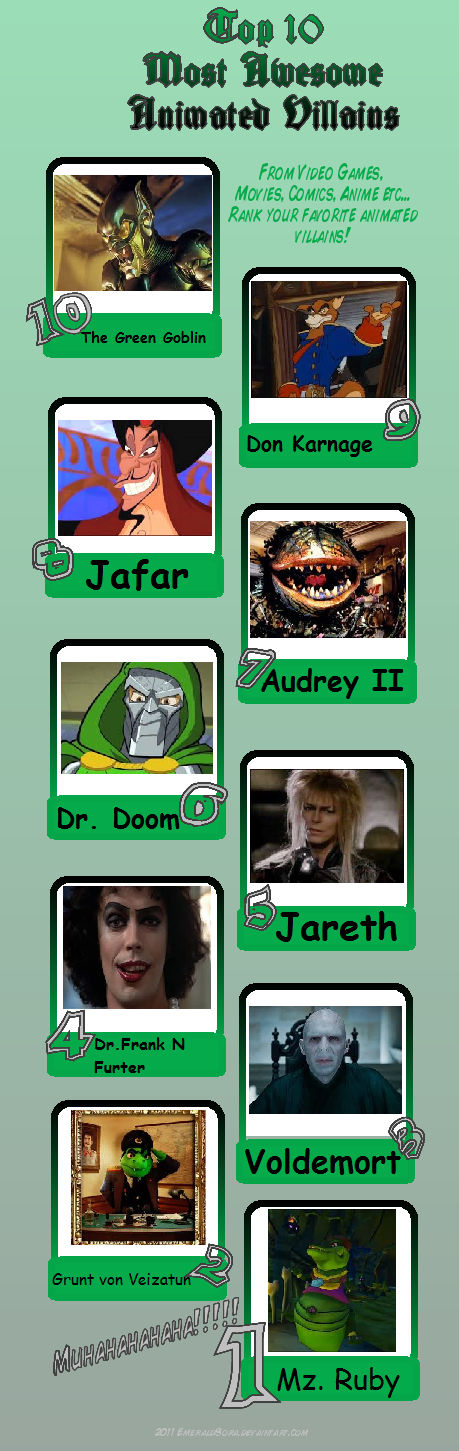 My Top 10 Awesomest Villains Meme By Foxprinceagain On Deviantart My Top 10 Awesomest Villains Meme By Foxprinceagain On Deviantart