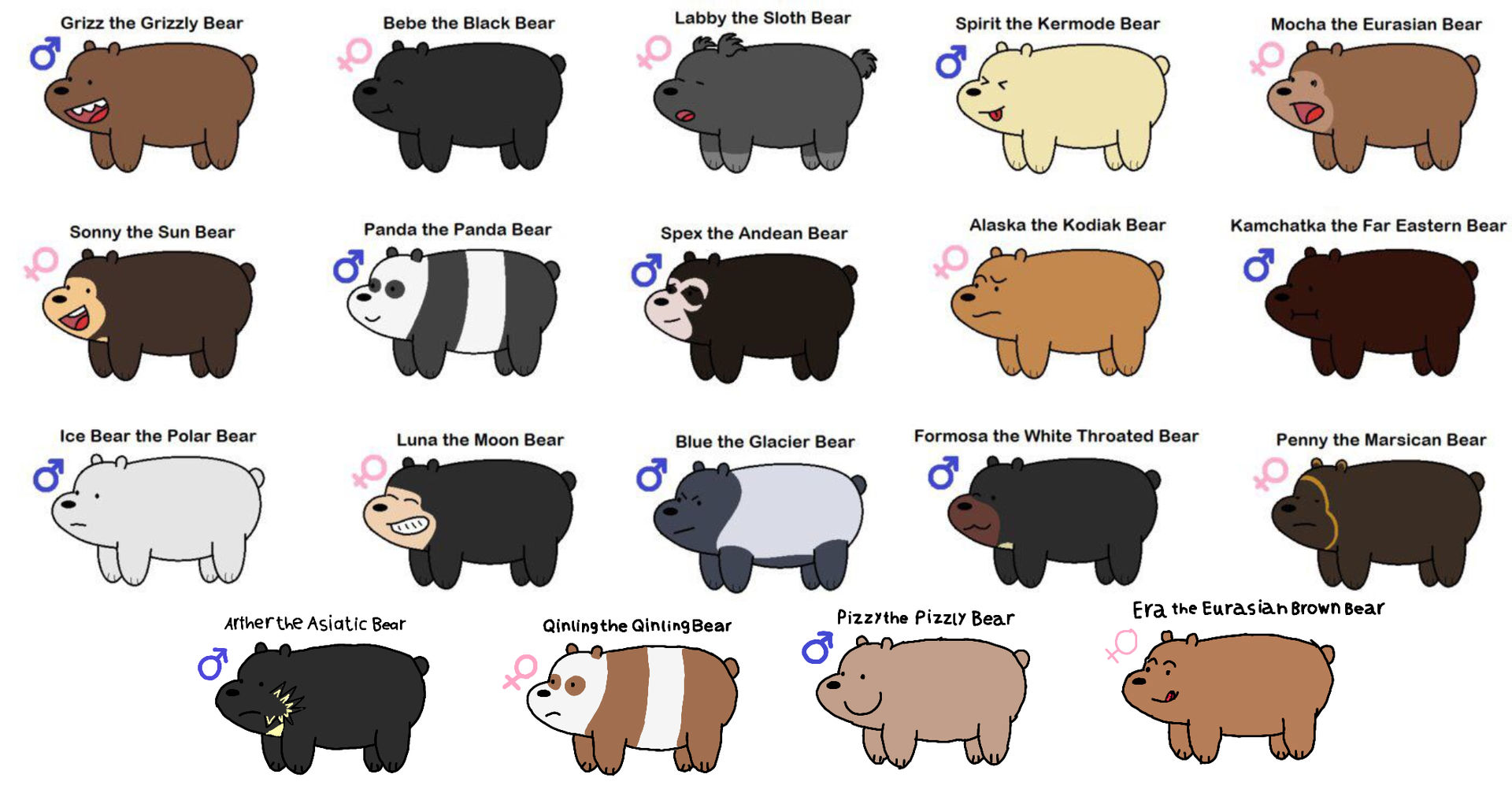 Bear Deviantart Rapper 20 we bare bears characters by LorWill on DeviantArt