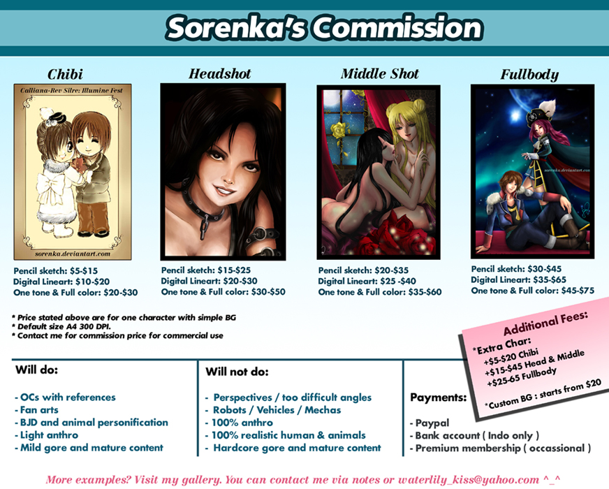 Sorenka Commission Information