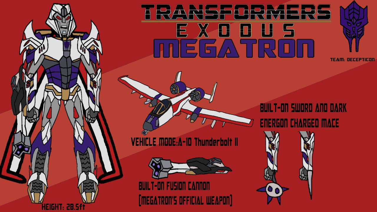 Layar Informasi Megatron Megatron (Info Card) by Spiderbyte64 on DeviantArt