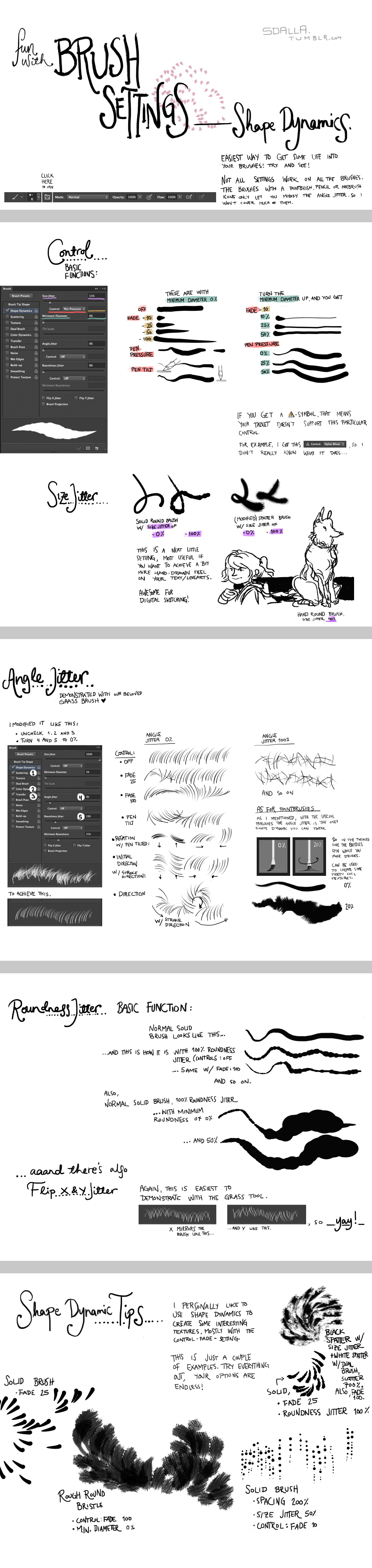 Dynamic Shape Lesson Shape Dynamics tutorial by aurastiina on DeviantArt