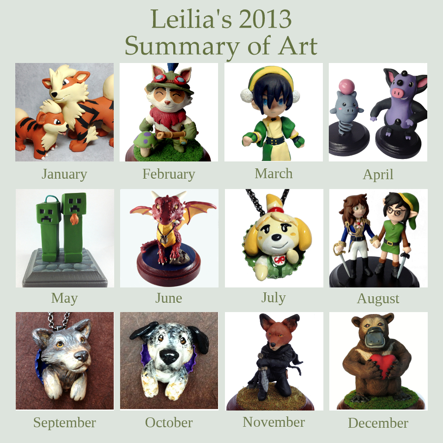 2013 Art Summary