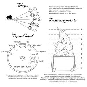 Mincecart chase 5e rule expansion infografic