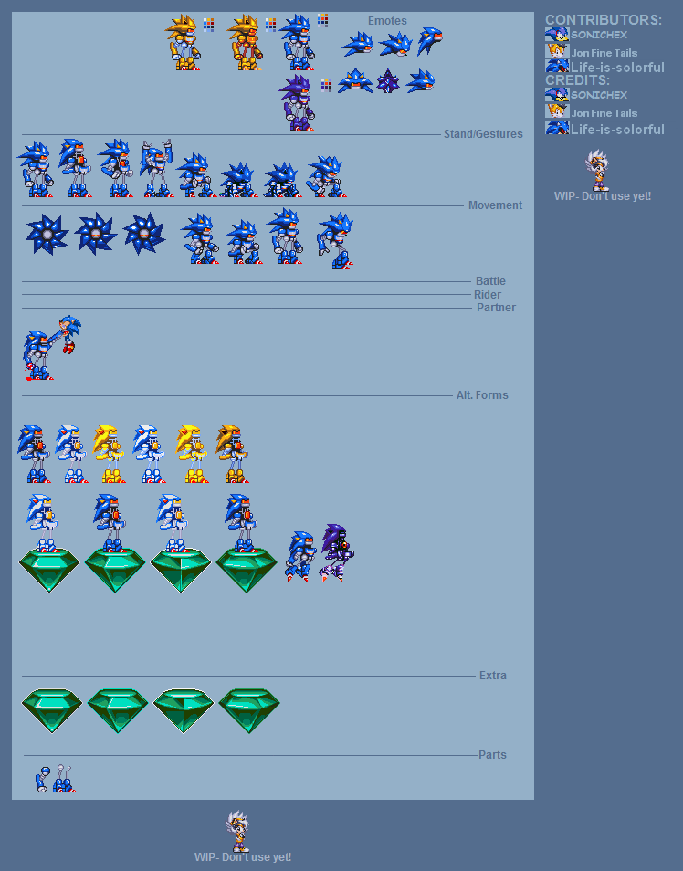 Sonic The Hedgehog (Classic) - 2015 Sprite Sheet. by Shinbaloonba