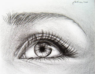 Eye practice 1