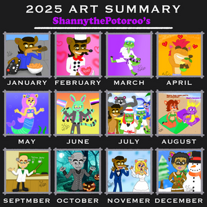 Shanny's 2025 Art Summary
