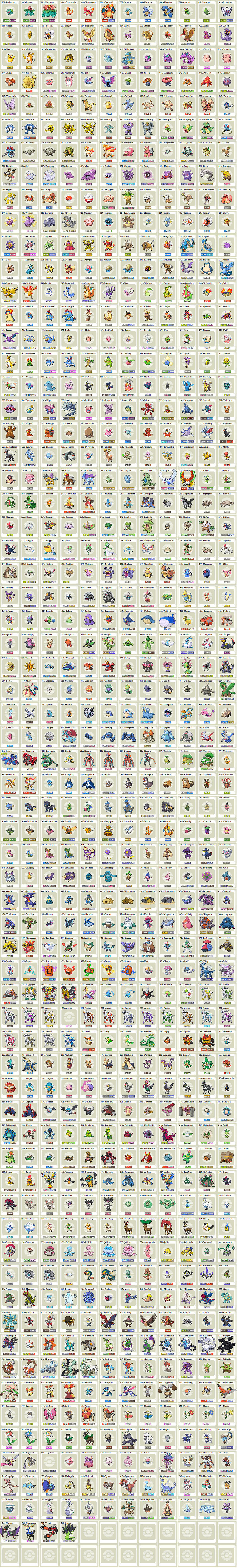 Todos os Pokemons by IuridomSouza on DeviantArt