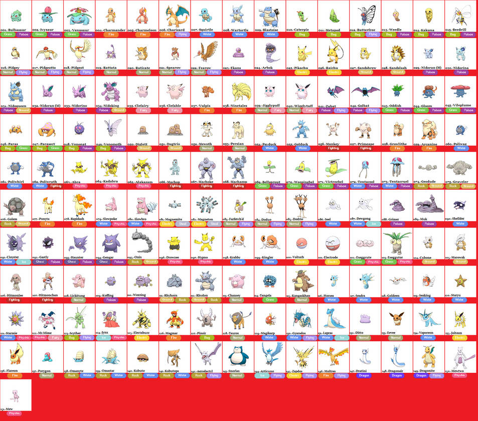 Kanto Dex by GegoKurin on DeviantArt