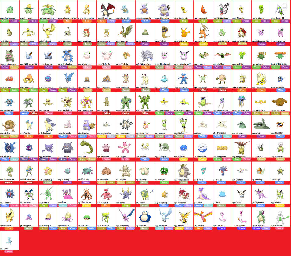 Kanto Dex Shiny By Gego Kurin On DeviantArt kanto-dex-shiny-by-gego-kurin-on-deviantart