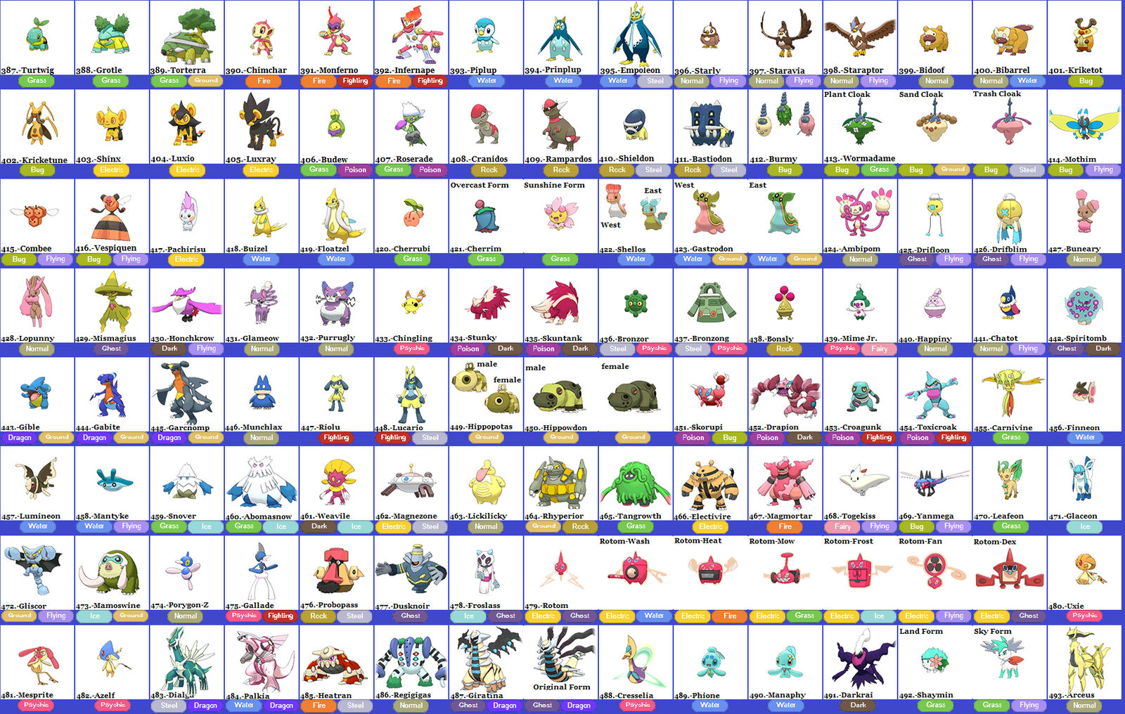 Shiny Pokemon - Pokedex Icons by Gego-Kurin on DeviantArt