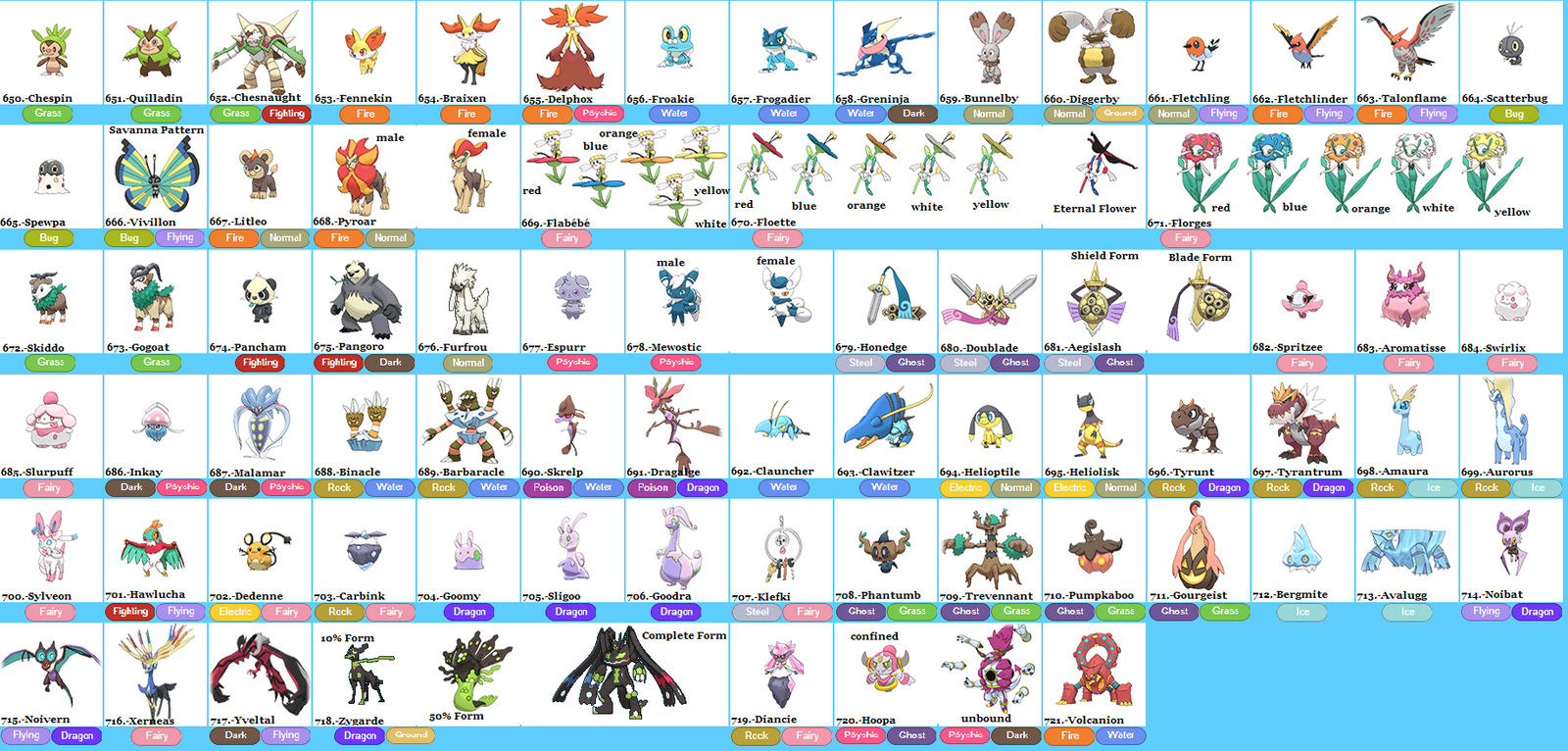Pokémon X And Y Milotic Pokémon GO Pokédex PNG, Clipart, Art, Artwork,  Beak, Deviantart, Feebas Free