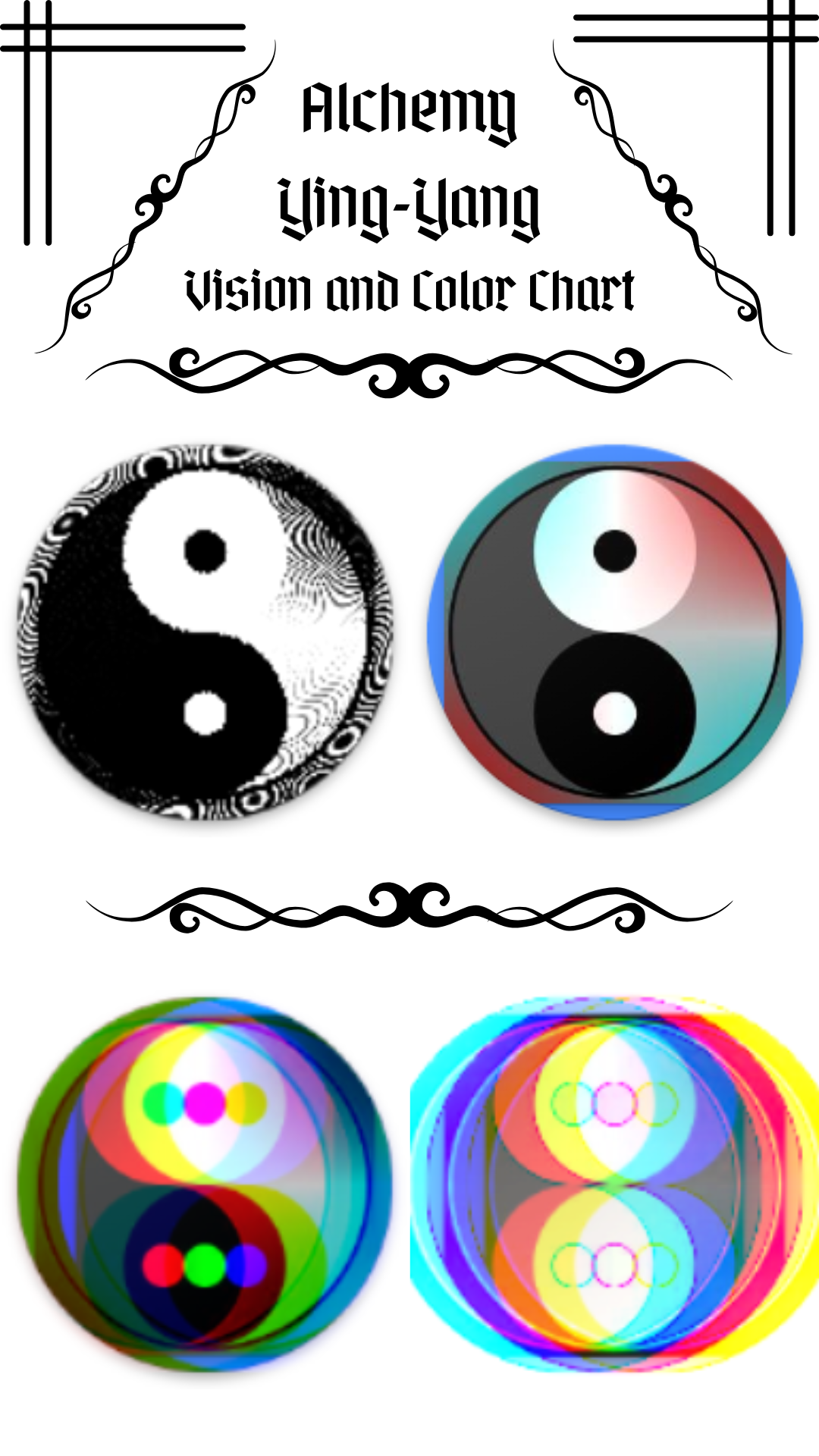 Yang Color Vision and Color Chart Using A Ying Yang (Alchemy) by wltop on DeviantArt