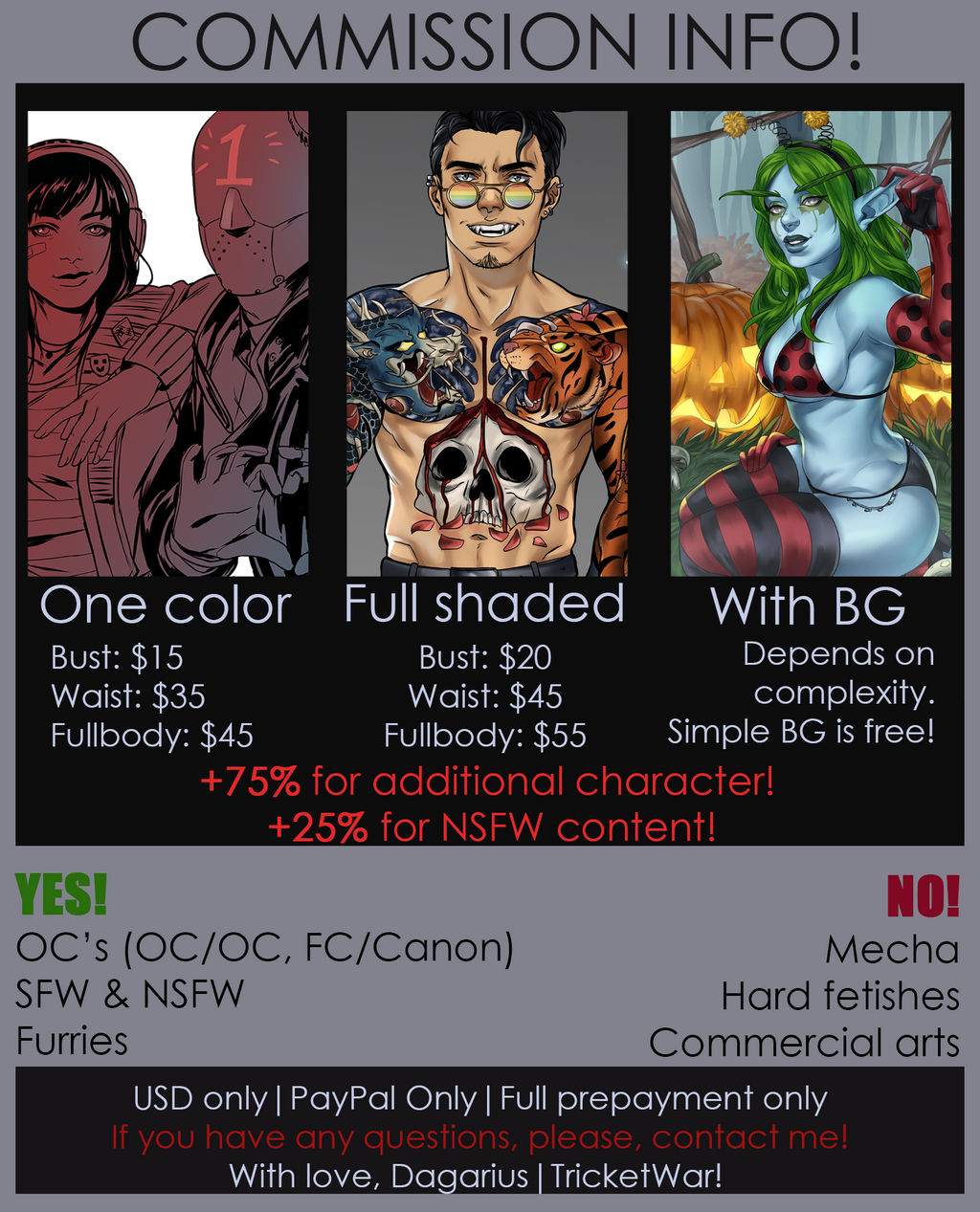 PayPal commissions price by soldagarius