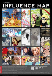 .Influence Map.