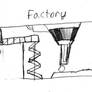 WB level - Factory