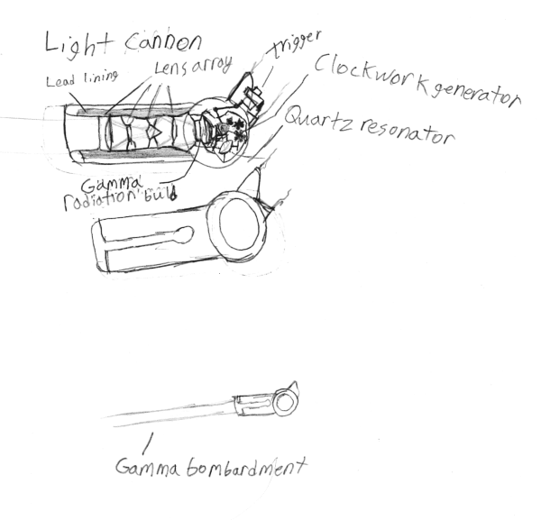 Eve's Garden - Adam's Weapon