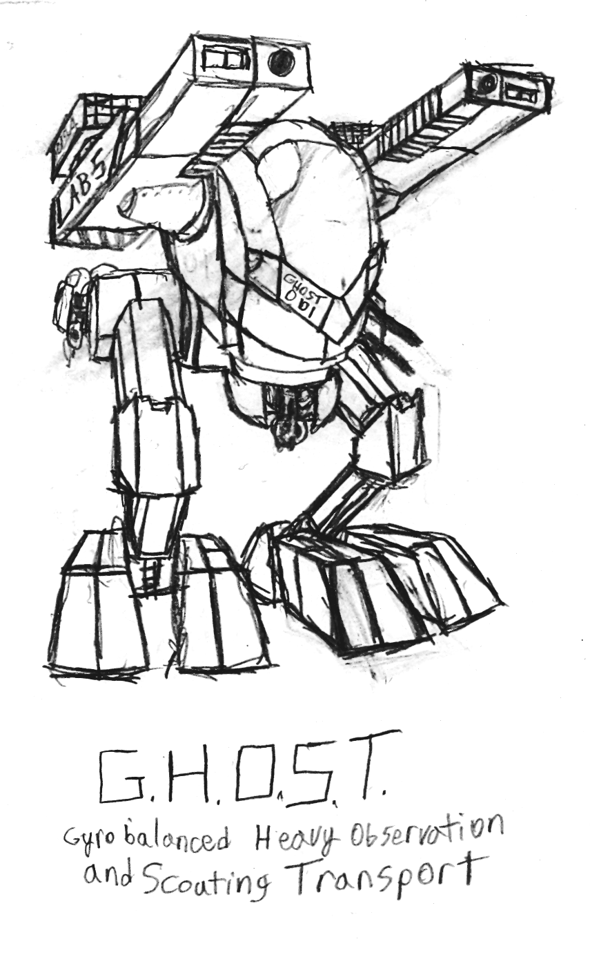 GHOST redesign