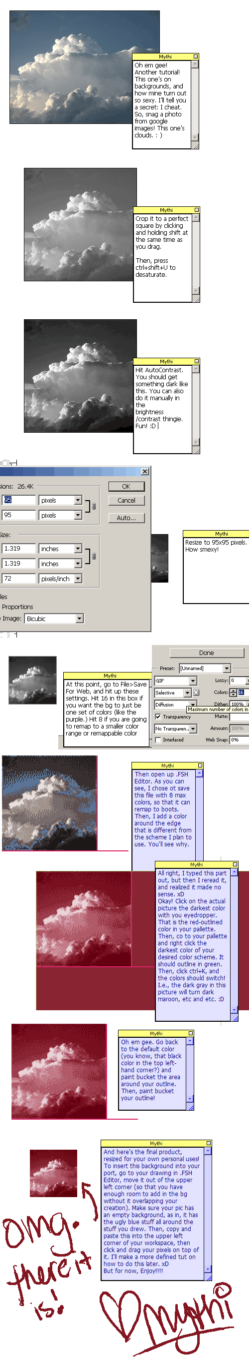 Background Tutorial for Ports