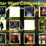 My Star Wars Controversy meme.