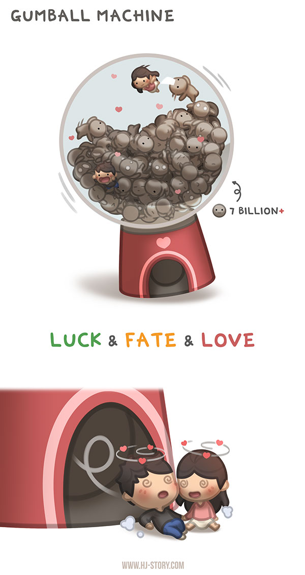 Gumball Machine