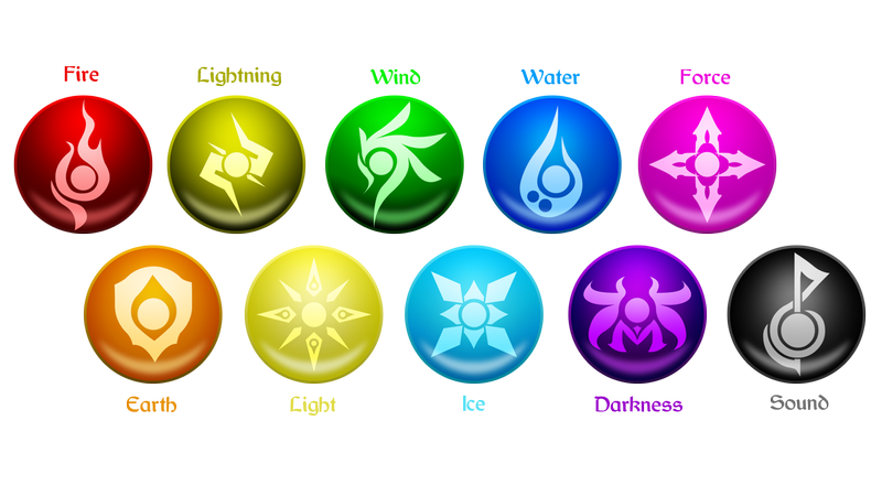 Ice Element Power Element powers by CyberAgentZack on DeviantArt