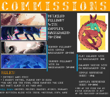 Commission prices