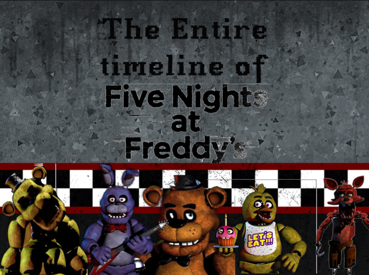 The 'Five Nights at Freddy's Timeline, Explained