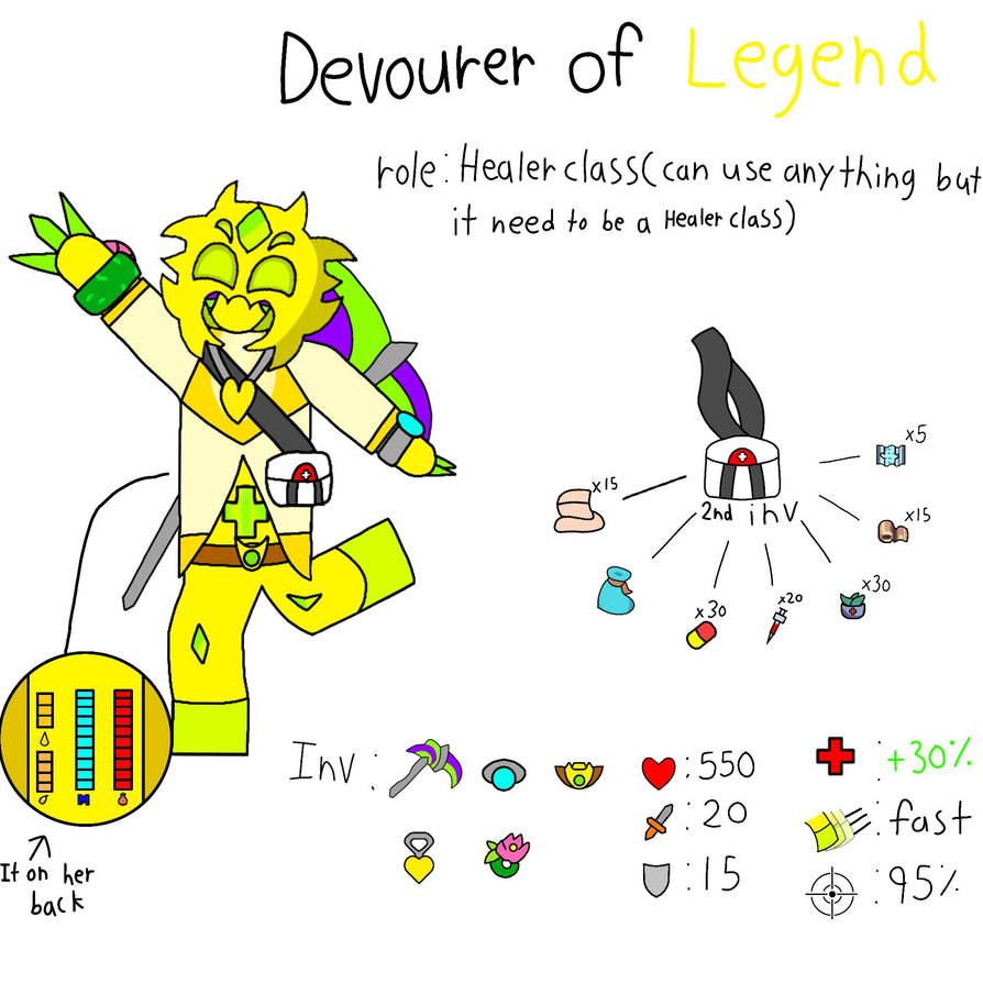 Healer Class Devourer of Legend role as: Healer class by Unkn0wn-Spirit on DeviantArt