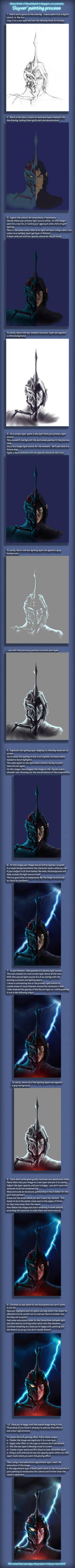 'Guyver' Painting Tutorial