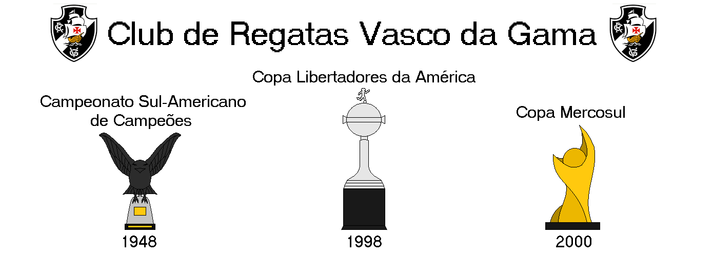 Conmebol formaliza em site oficial título internacional do Vasco