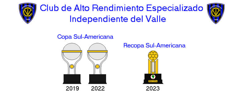 Club de Alto Rendimiento Especializado Independiente Del Valle