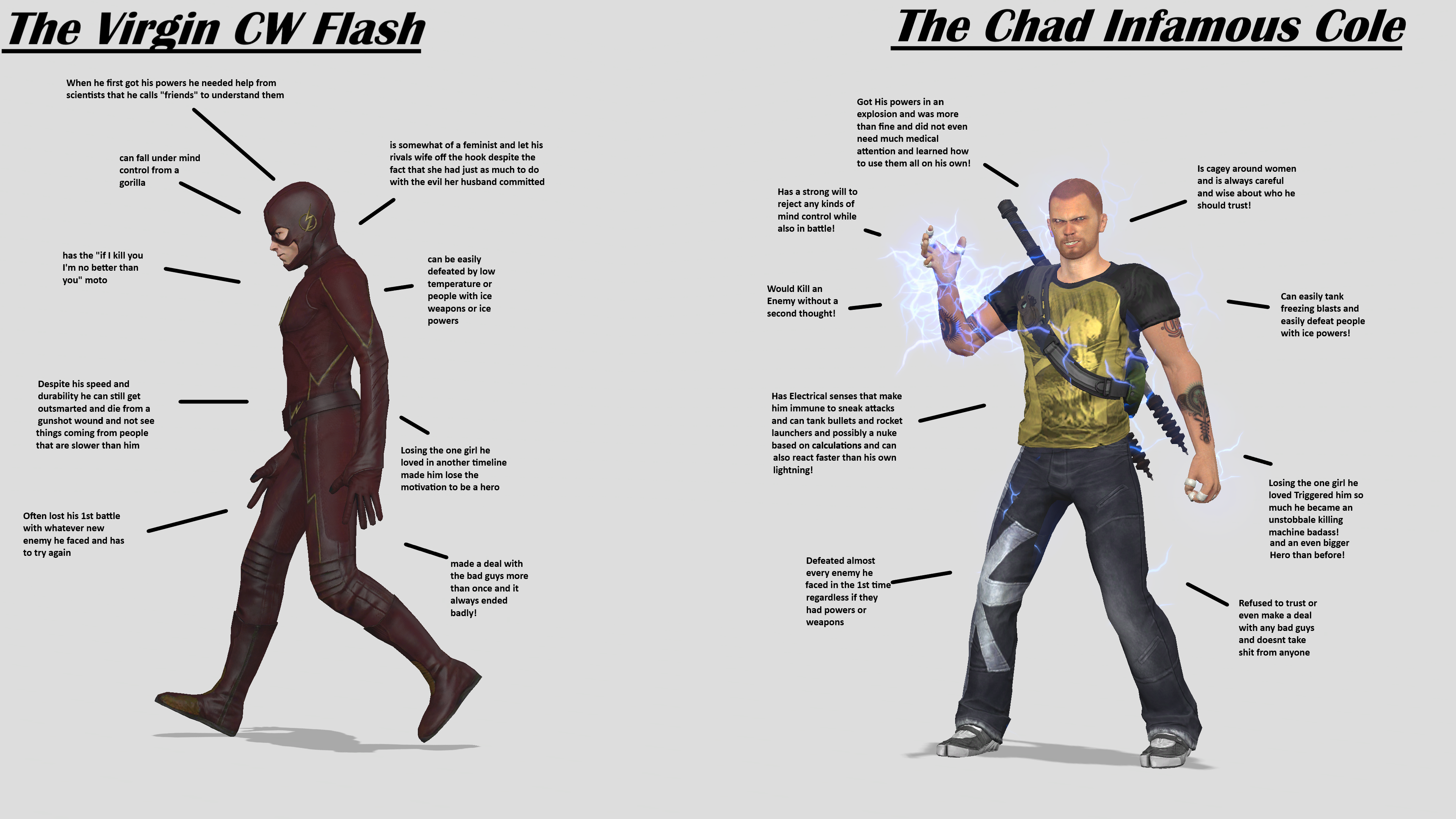 Virgin vs Chad meme: spies by mountainchickens on DeviantArt