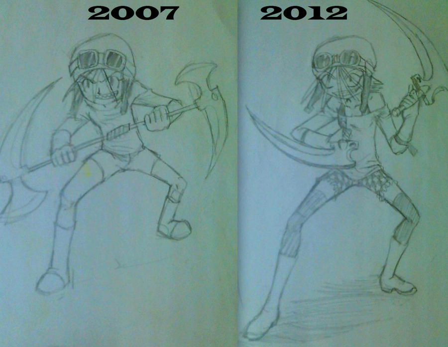 Project Evolution Deviantart evolution by MarvinDeFeo on DeviantArt
