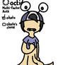 Octid TF