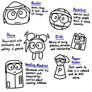 Object people