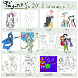 My Summary of Art 2013