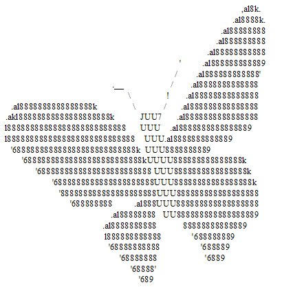Amys first ascii thingy by Lady-Blue on DeviantArt