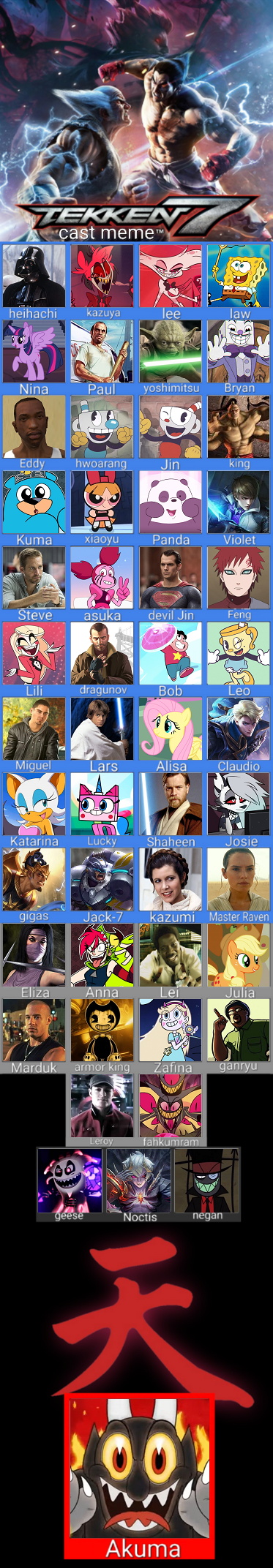 My Tekken 7 Cast Meme By FBIRancher7590 On DeviantArt my-tekken-7-cast-meme-by-fbirancher7590-on-deviantart