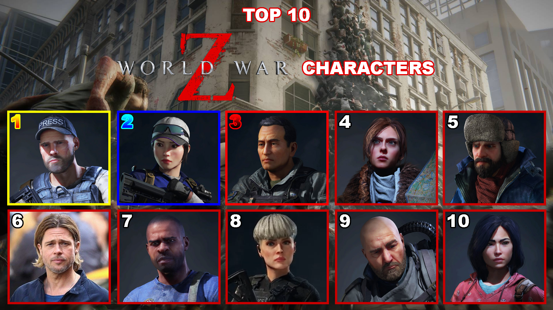 My Top 10 World War Z Characters By Bleucentenaire On Deviantart My Top 10 World War Z Characters By Bleucentenaire On Deviantart