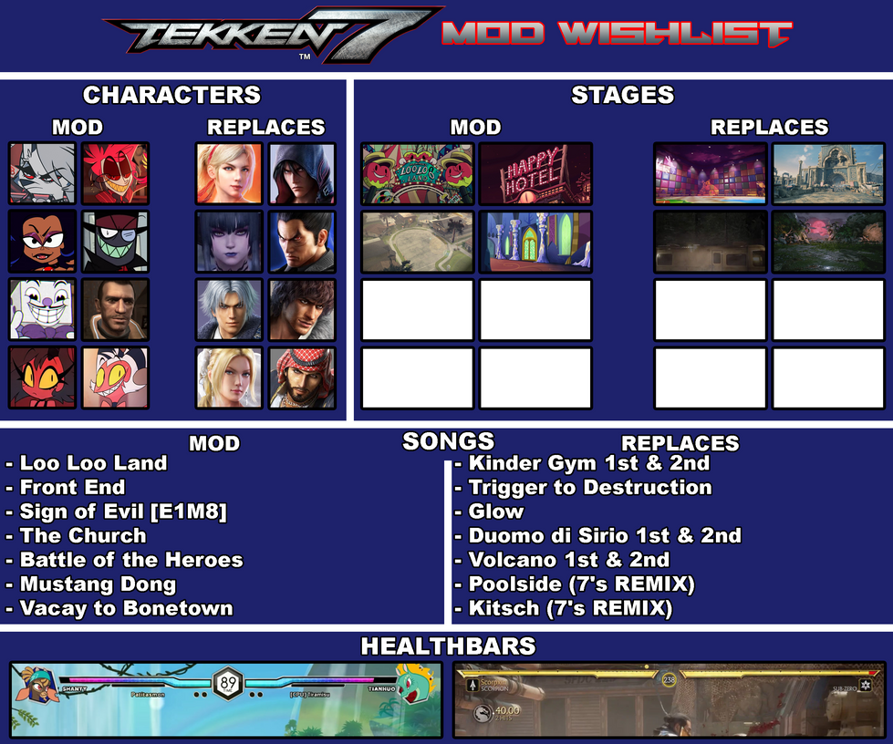 My Tekken 7 Mod Wishlist By Bleucentenaire On Deviantart My Tekken 7 Mod Wishlist By Bleucentenaire On Deviantart