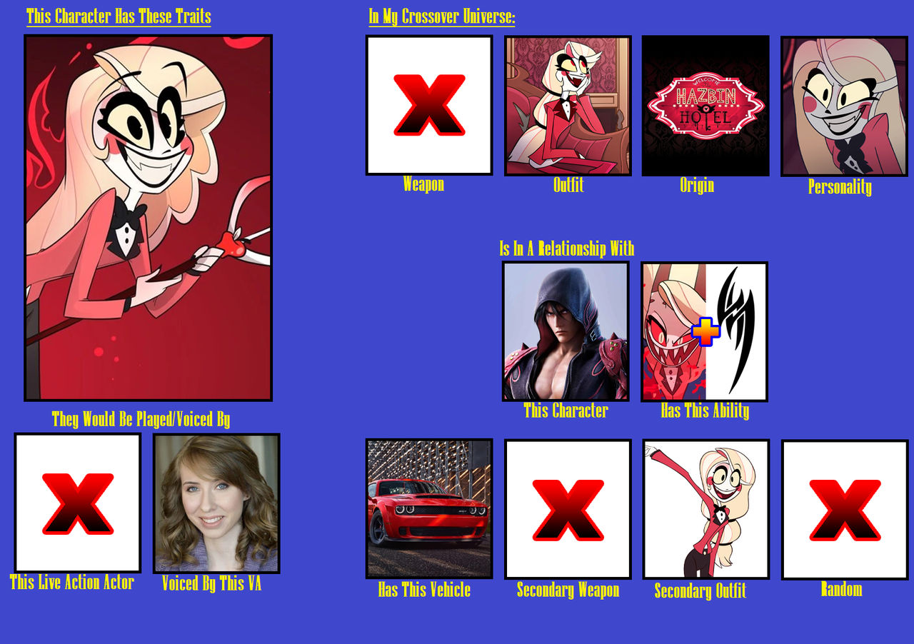 Ranchverse Character Info: Charlie Morningstar by FBIRancher7590 on ...