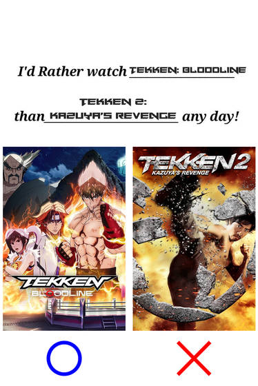 Watch Tekken: Bloodline