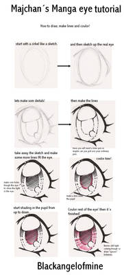 Manga eyes tutorial