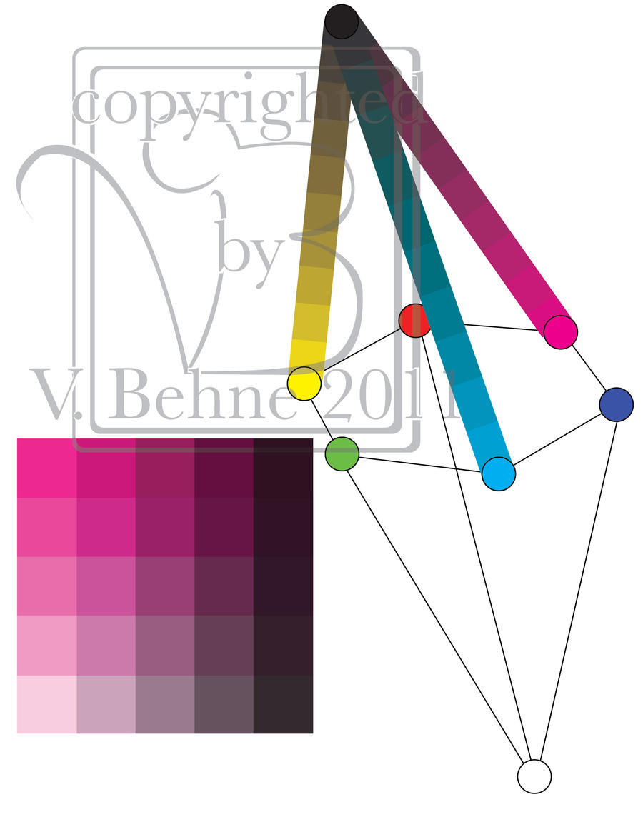CYMK Color Chart by MousyFeather on DeviantArt