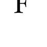 Stock Artist Directory: F