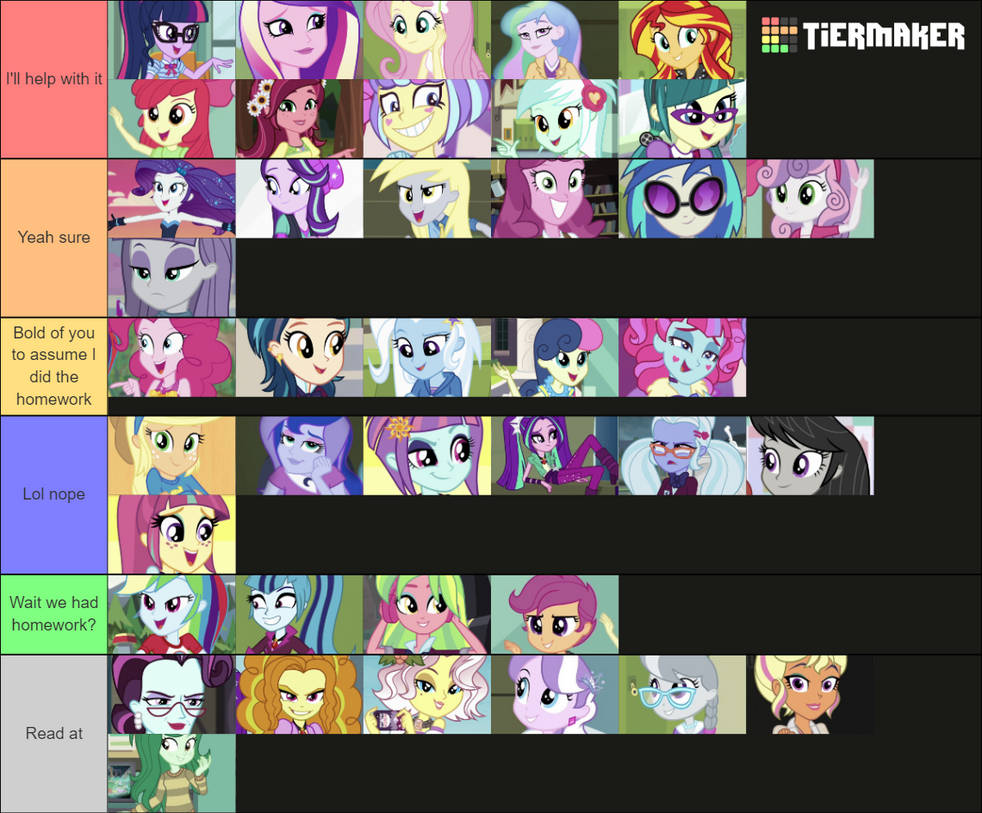 Hey can I copy your homework by HeirofHades on DeviantArt
