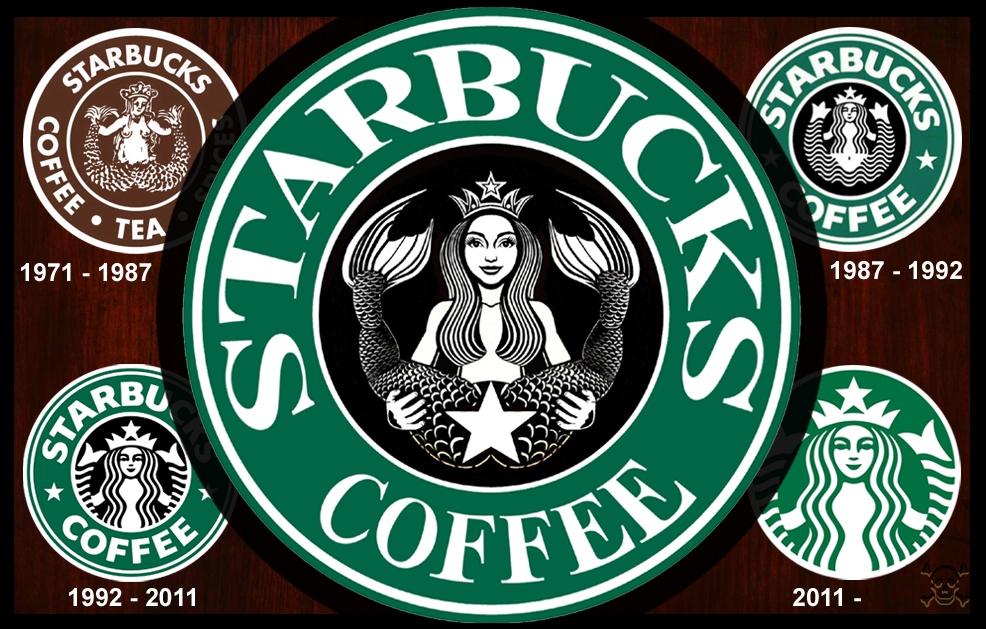 Starbucks Logo Redesign By Jamesparce On Deviantart.