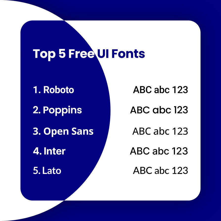 Top 5 Free UI Design Fonts for Website and Mobie by ismailhouman on ...